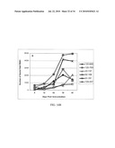 Fully human antibodies against human 4-1BB diagram and image