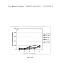 Fully human antibodies against human 4-1BB diagram and image