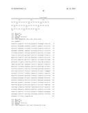 Fully human antibodies against human 4-1BB diagram and image