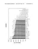 ANTIBODIES FOR PREVENTING AND TREATING ATTACHING AND EFFACING ESCHERICHIA COLI (AEEC) ASSOCIATED DISEASES diagram and image