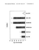 ANTIBODIES FOR PREVENTING AND TREATING ATTACHING AND EFFACING ESCHERICHIA COLI (AEEC) ASSOCIATED DISEASES diagram and image