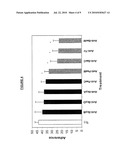 ANTIBODIES FOR PREVENTING AND TREATING ATTACHING AND EFFACING ESCHERICHIA COLI (AEEC) ASSOCIATED DISEASES diagram and image