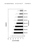 ANTIBODIES FOR PREVENTING AND TREATING ATTACHING AND EFFACING ESCHERICHIA COLI (AEEC) ASSOCIATED DISEASES diagram and image