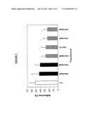 ANTIBODIES FOR PREVENTING AND TREATING ATTACHING AND EFFACING ESCHERICHIA COLI (AEEC) ASSOCIATED DISEASES diagram and image