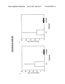 ANTIBODIES FOR PREVENTING AND TREATING ATTACHING AND EFFACING ESCHERICHIA COLI (AEEC) ASSOCIATED DISEASES diagram and image