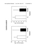 ANTIBODIES FOR PREVENTING AND TREATING ATTACHING AND EFFACING ESCHERICHIA COLI (AEEC) ASSOCIATED DISEASES diagram and image