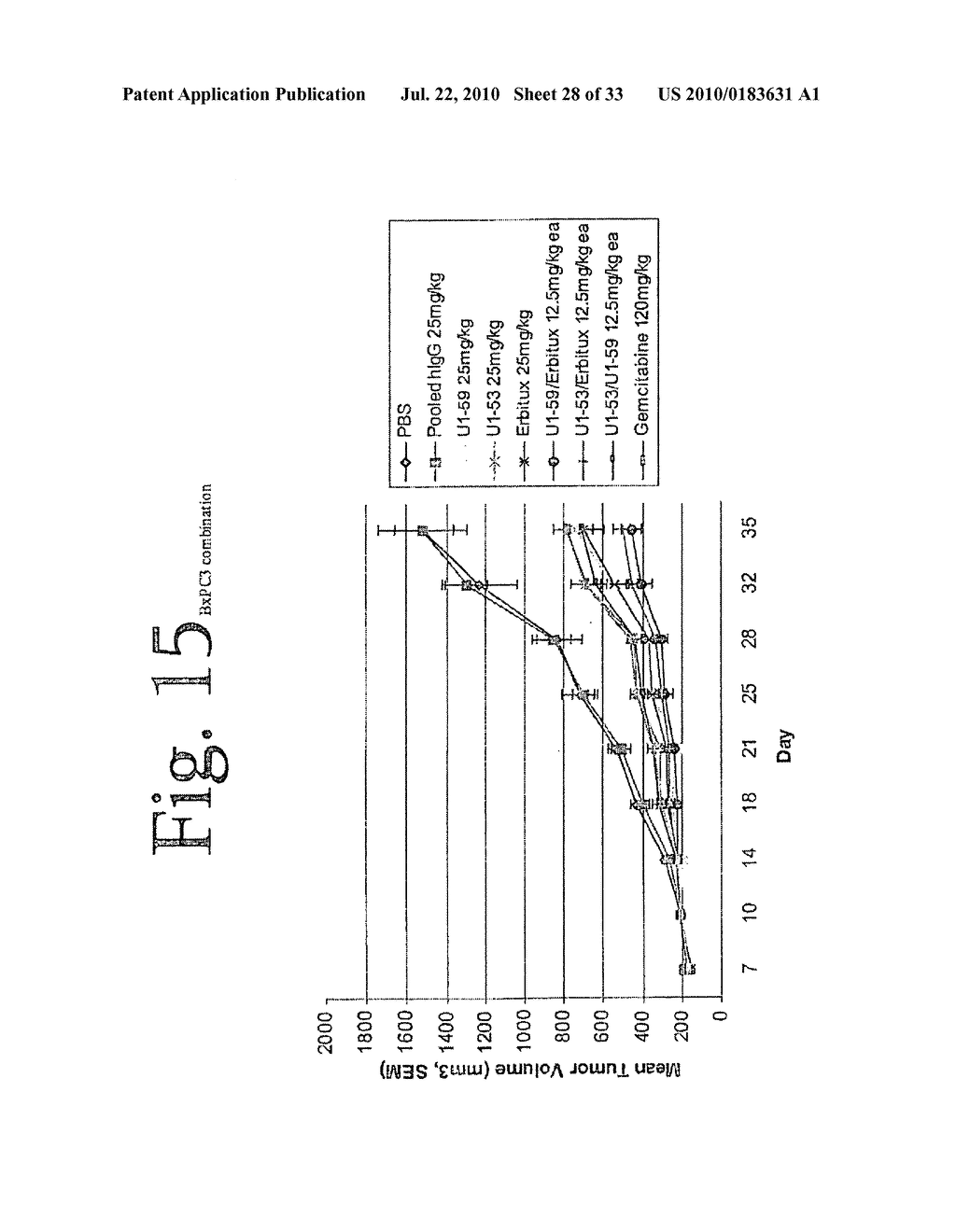 Antibodies Directed to HER-3 and Uses Thereof - diagram, schematic, and image 29