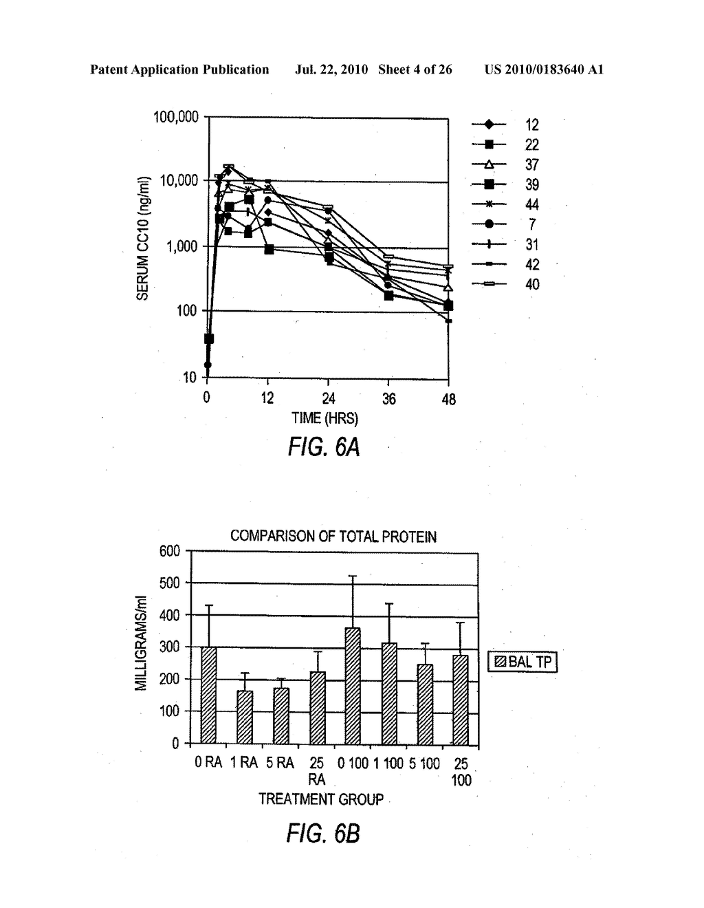 METHODS AND COMPOSITIONS FOR THE TREATMENT OF FIBROTIC CONDITIONS AND IMPAIRED LUNG FUNCTION AND TO ENHANCE LYMPHOCYTE PRODUCTION - diagram, schematic, and image 05
