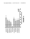 Novel human cytomegalovirus (HCMV) cytotoxic T cell epitopes, polyepitopes, compositions comprising same and diagnostic and prophylactic and therapeutic uses therefor diagram and image