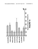 Novel human cytomegalovirus (HCMV) cytotoxic T cell epitopes, polyepitopes, compositions comprising same and diagnostic and prophylactic and therapeutic uses therefor diagram and image