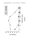 Novel human cytomegalovirus (HCMV) cytotoxic T cell epitopes, polyepitopes, compositions comprising same and diagnostic and prophylactic and therapeutic uses therefor diagram and image