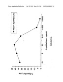 Novel human cytomegalovirus (HCMV) cytotoxic T cell epitopes, polyepitopes, compositions comprising same and diagnostic and prophylactic and therapeutic uses therefor diagram and image