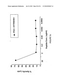 Novel human cytomegalovirus (HCMV) cytotoxic T cell epitopes, polyepitopes, compositions comprising same and diagnostic and prophylactic and therapeutic uses therefor diagram and image