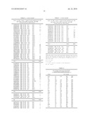 Novel human cytomegalovirus (HCMV) cytotoxic T cell epitopes, polyepitopes, compositions comprising same and diagnostic and prophylactic and therapeutic uses therefor diagram and image