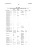 Novel human cytomegalovirus (HCMV) cytotoxic T cell epitopes, polyepitopes, compositions comprising same and diagnostic and prophylactic and therapeutic uses therefor diagram and image