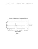 Immunogenic Protein Constructs diagram and image