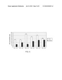 Immunogenic Protein Constructs diagram and image