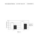 Immunogenic Protein Constructs diagram and image