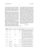 Immunogenic Protein Constructs diagram and image