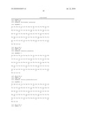 Immunogenic Protein Constructs diagram and image