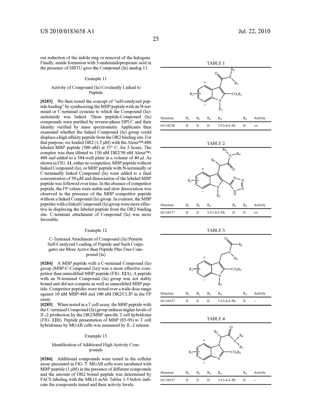 Novel Compounds for Enhancing MHC Class II Therapies - diagram, schematic, and image 48