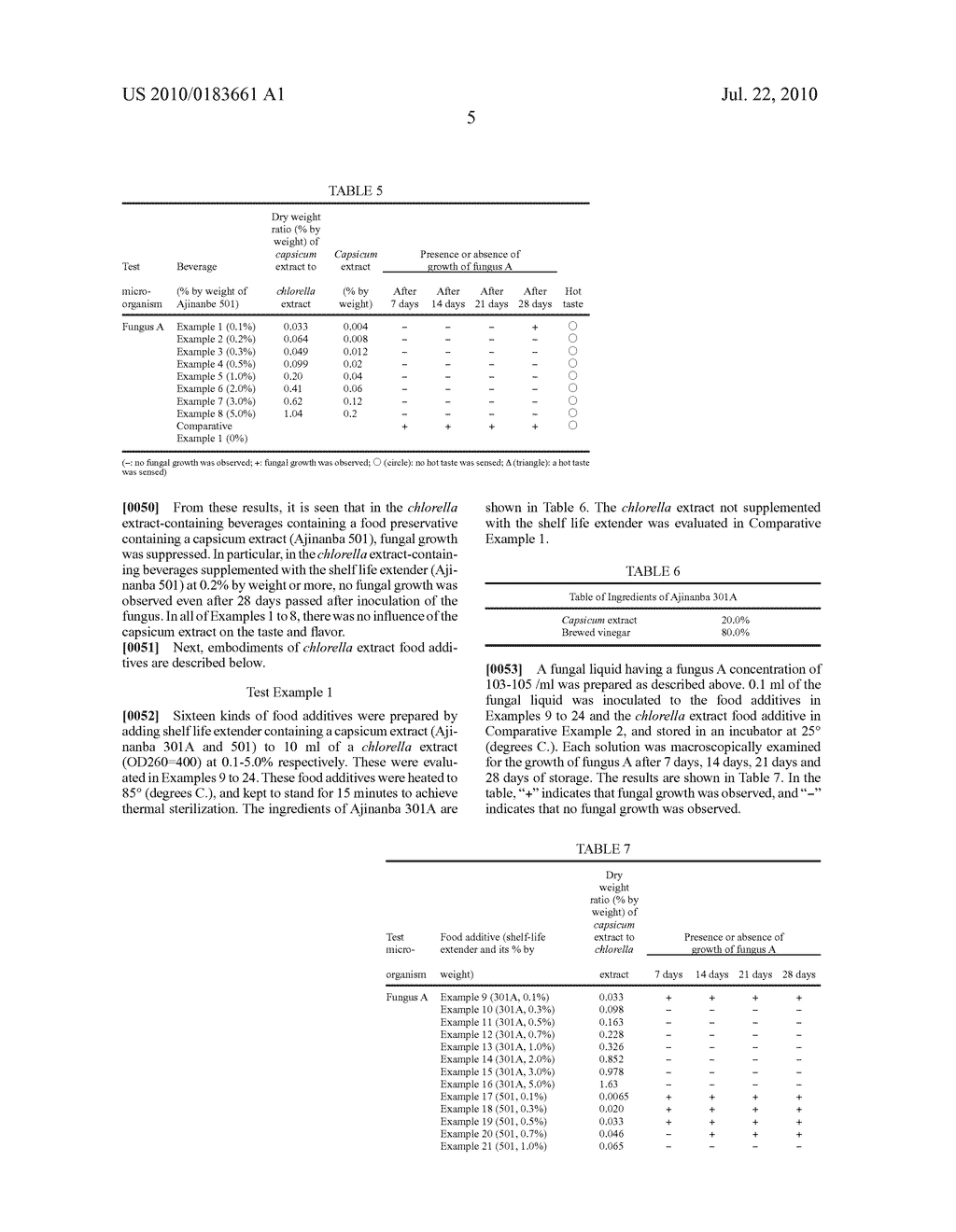 CHLORELLA EXTRACT-CONTAINING PRODUCT AND METHOD FOR IMPROVING THE STORAGE STABILITY OF THE SAME - diagram, schematic, and image 06