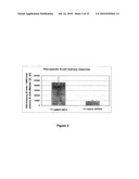 VACCINE COMPRISING STREPTOCOCCUS PNEUMONIAE CAPSULAR POLYSACCHARIDE CONJUGATES diagram and image