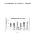 VACCINE COMPRISING STREPTOCOCCUS PNEUMONIAE CAPSULAR POLYSACCHARIDE CONJUGATES diagram and image