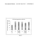 VACCINE COMPRISING STREPTOCOCCUS PNEUMONIAE CAPSULAR POLYSACCHARIDE CONJUGATES diagram and image