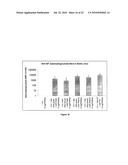 VACCINE COMPRISING STREPTOCOCCUS PNEUMONIAE CAPSULAR POLYSACCHARIDE CONJUGATES diagram and image