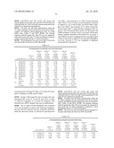 VACCINE COMPRISING STREPTOCOCCUS PNEUMONIAE CAPSULAR POLYSACCHARIDE CONJUGATES diagram and image