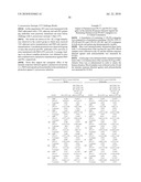 VACCINE COMPRISING STREPTOCOCCUS PNEUMONIAE CAPSULAR POLYSACCHARIDE CONJUGATES diagram and image