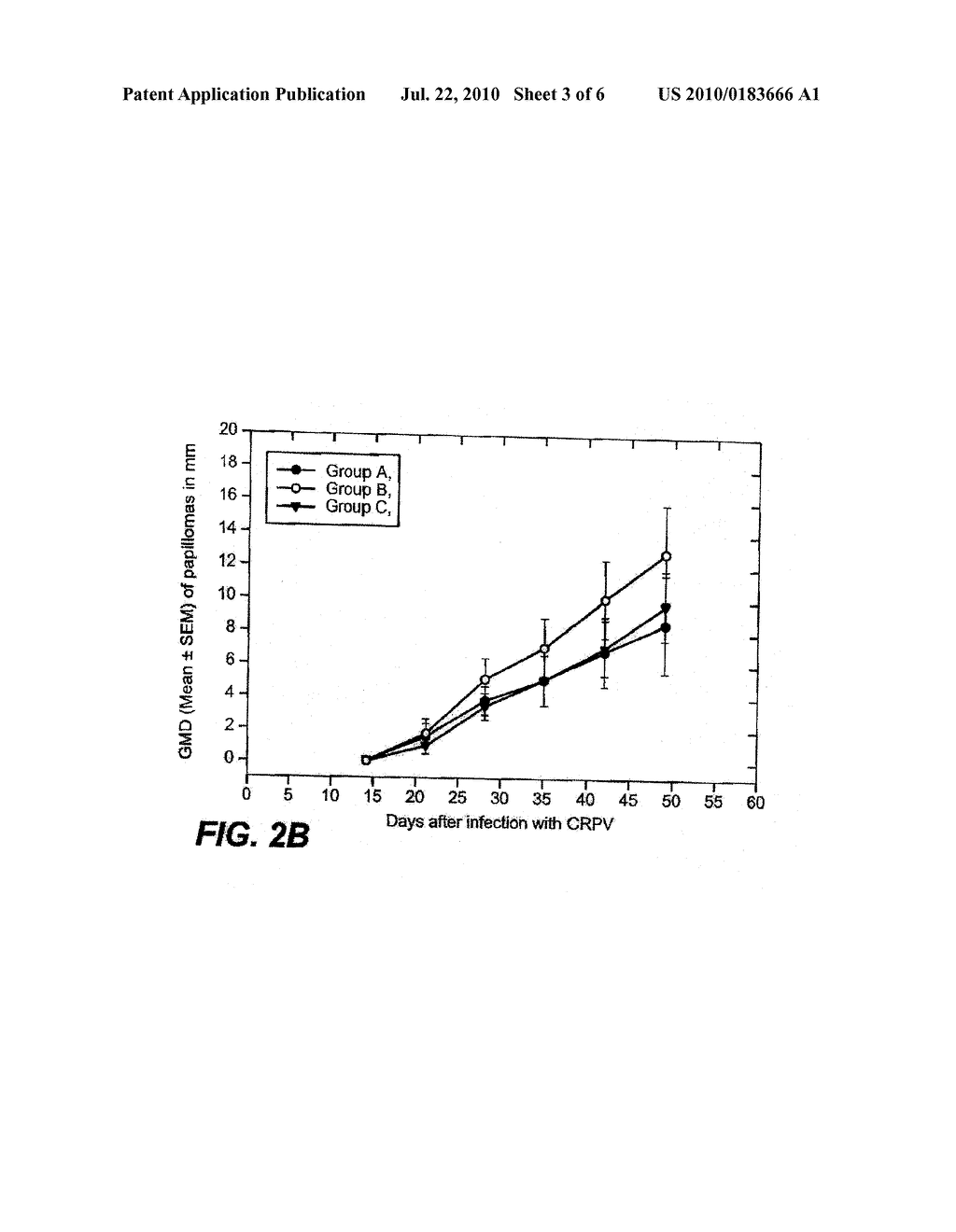 METHODS OF REDUCING PAPILLOMAVIRUS INFECTION USING IMMUNOMODULATORY POLYNUCLEOTIDE SEQUENCES - diagram, schematic, and image 04