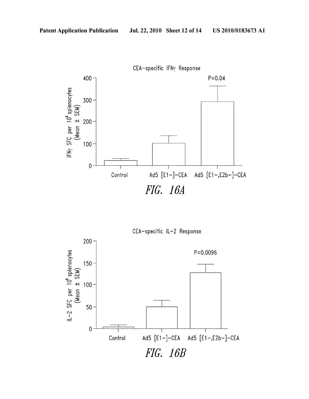 METHODS AND COMPOSITIONS FOR PRODUCING AN ADENOVIRUS VECTOR FOR USE WITH MULTIPLE VACCINATIONS - diagram, schematic, and image 13