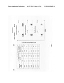 CELL LINES, COMPOSITIONS COMPRISING THEM FOR THE TREATMENT OF MELANOMAS, PROCEDURES TO PREPARE THE COMPOSITIONS, AND TREATMENT METHODS diagram and image