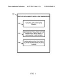 Insect Repellent Textile diagram and image