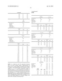 Slow dissolving tablet composition for the in-situ generation of chlorine dioxide for use in a multi-tablet dispenser diagram and image