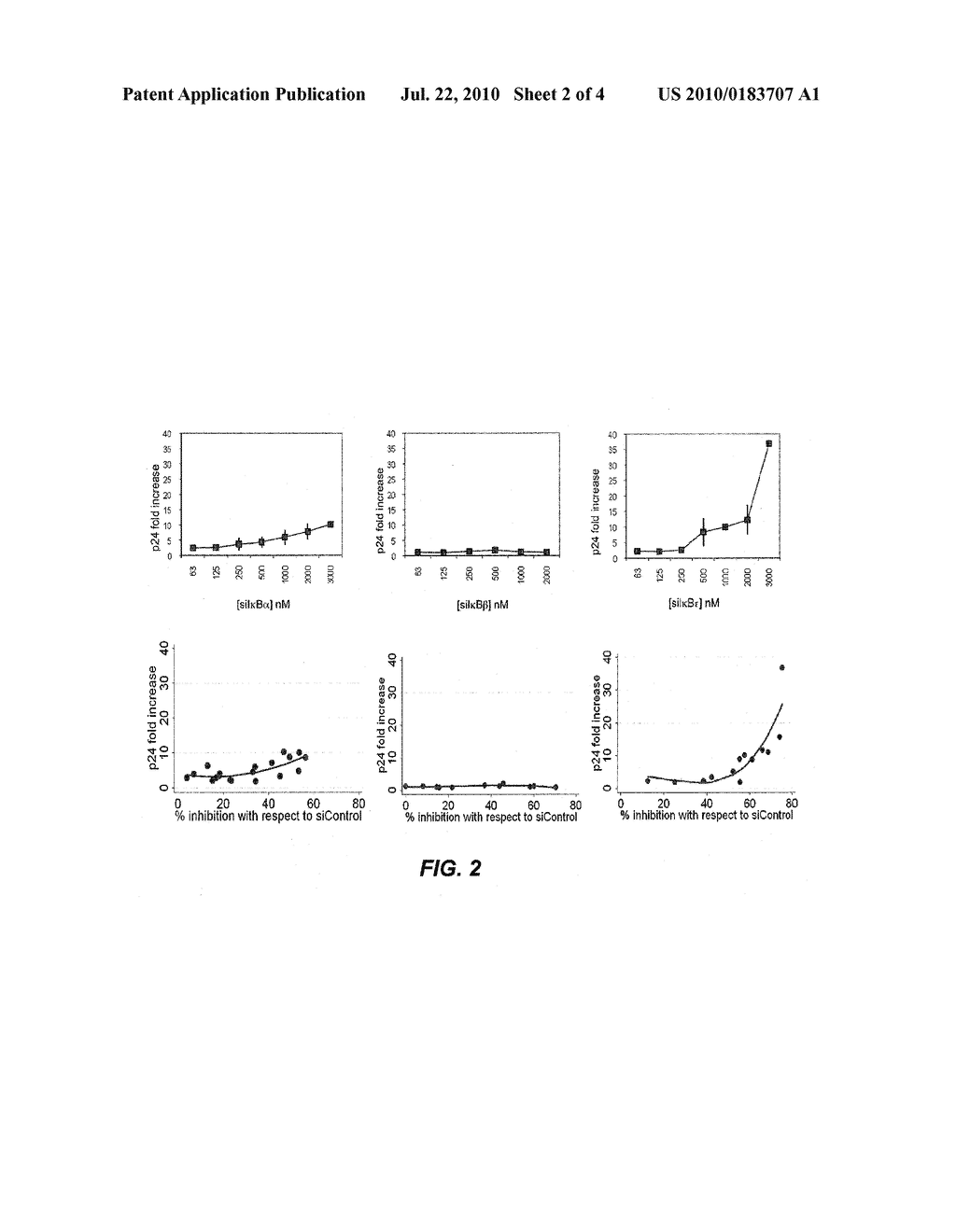 METHODS AND COMPOSITIONS FOR TREATING HIV INFECTION - diagram, schematic, and image 03