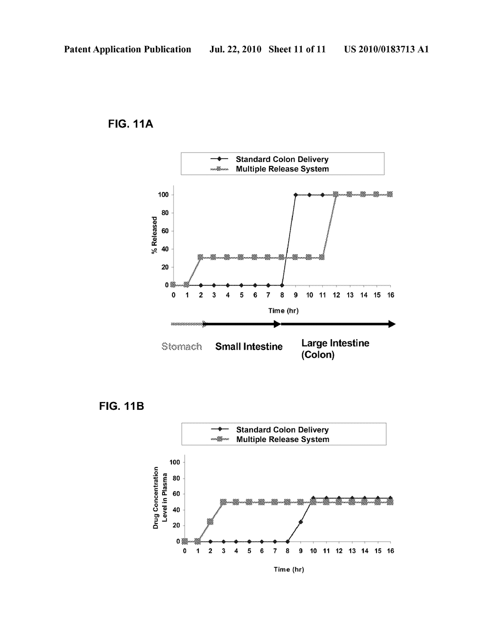 GASTROINTESTINAL-SPECIFIC MULTIPLE DRUG RELEASE SYSTEM - diagram, schematic, and image 12