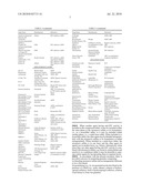 TABLETED COMPOSITIONS CONTAINING ATAZANAVIR diagram and image