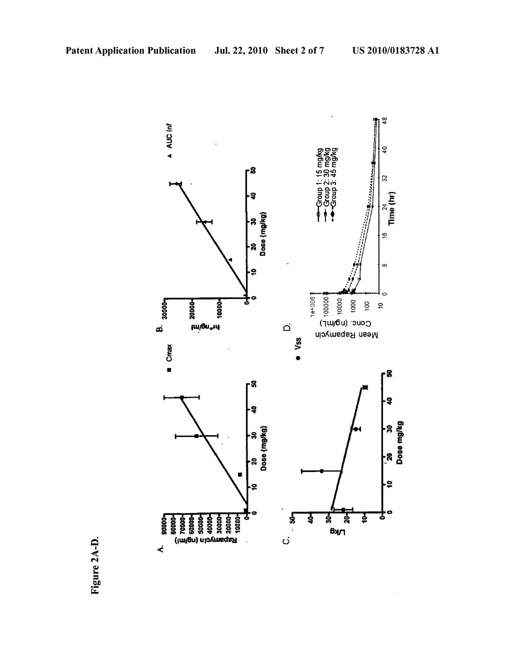 NANOPARTICLE COMPRISING RAPAMYCIN AND ALBUMIN AS ANTICANCER AGENT - diagram, schematic, and image 03