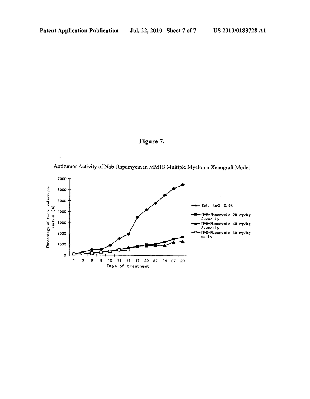 NANOPARTICLE COMPRISING RAPAMYCIN AND ALBUMIN AS ANTICANCER AGENT - diagram, schematic, and image 08