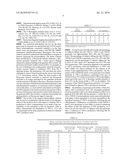 Influence of genotype on susceptibility to treatment with fish oil diagram and image