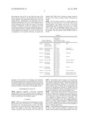 Method of Producing Dried Distiller s Grain with Solubles Agglomerated Particles diagram and image