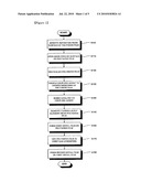 METHOD OF FABRICATING FLEXIBLE FILM diagram and image