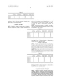 METHOD OF FABRICATING FLEXIBLE FILM diagram and image