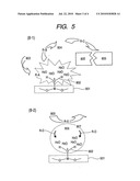 PIGMENT DISPERSION AND INKJET RECORDING MEDIUM USING THE SAME diagram and image