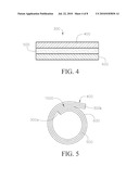 Easy-Open Packages Formed From Peelable Thermoplastic Laminates diagram and image