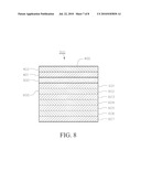 Easy-Open Packages Formed From Peelable Thermoplastic Laminates diagram and image