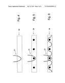 COMPOSITE FABRIC PRODUCT AND PRODUCTION PROCESS THEREFOR diagram and image